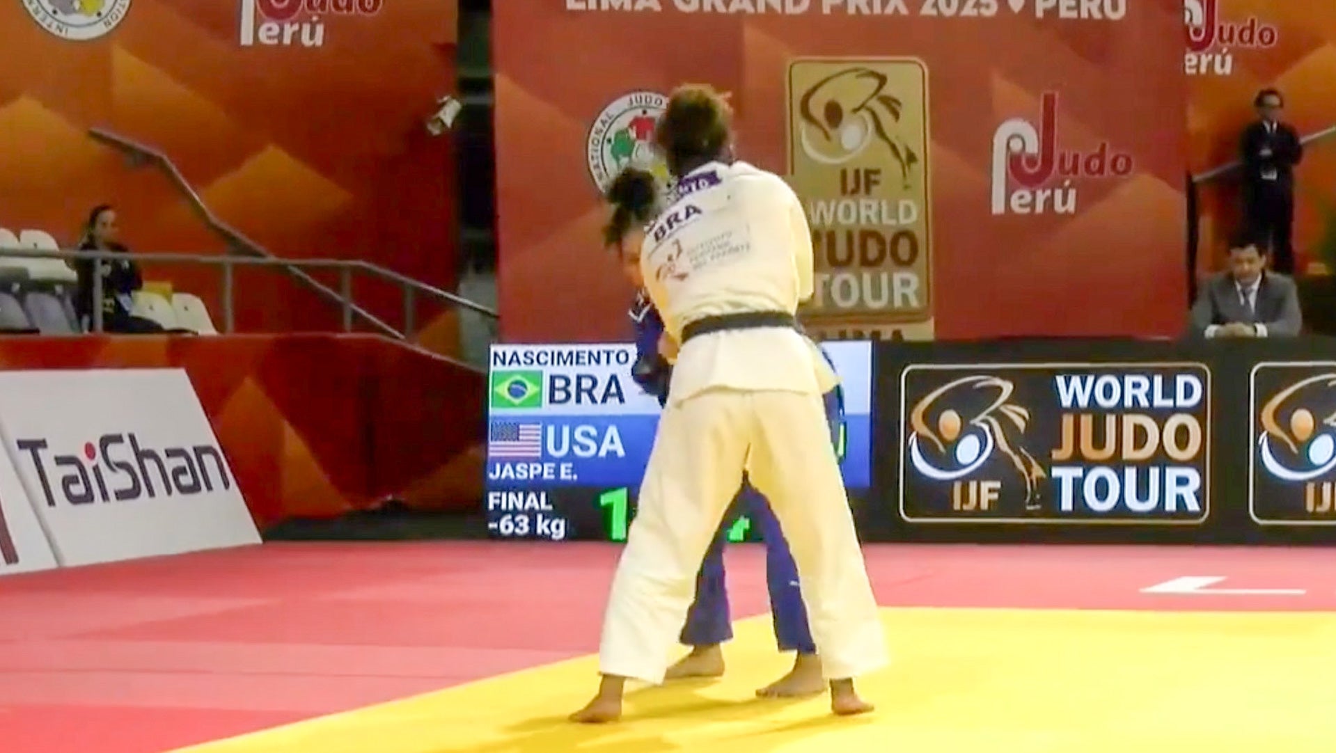 USA Women’s Performance in the Lima Pan-American Open